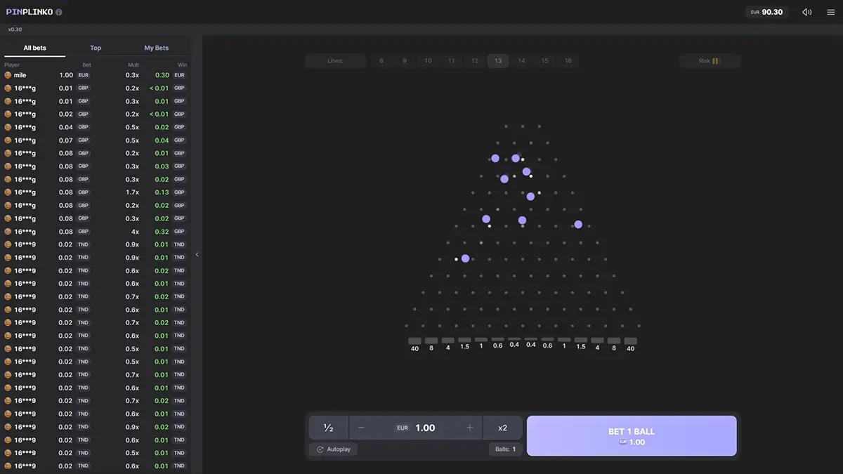 Plinko – детальна інструкція та стратегії для ефективної гри