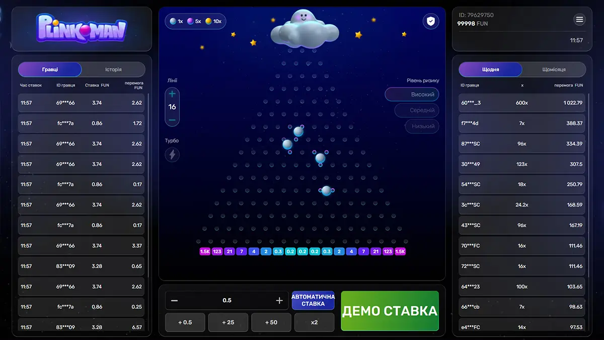Plinko бонуси: максимальні нагороди та вигідні пропозиції Plinko